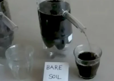 Water cycle experiment