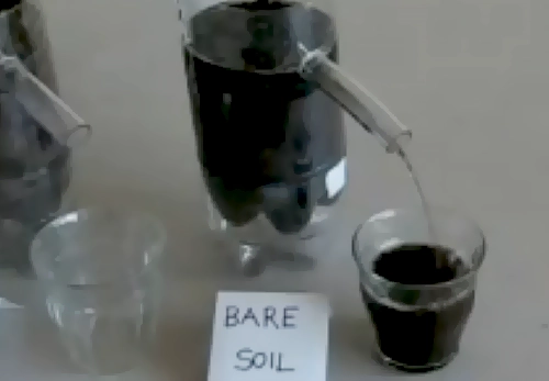 Water cycle experiment