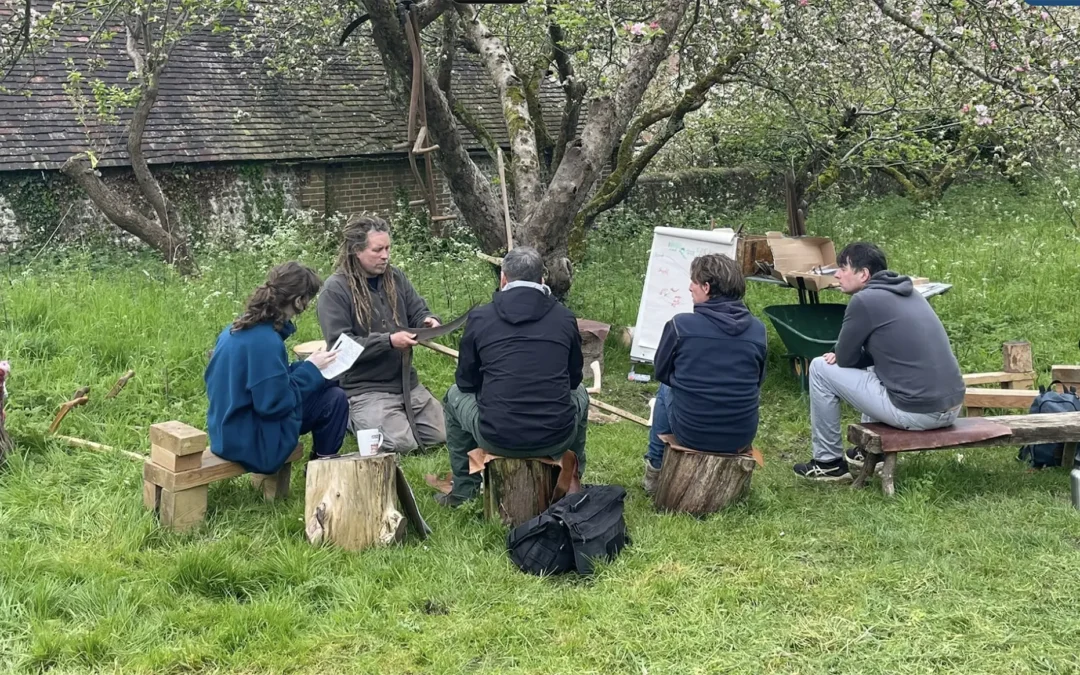 What is permaculture?