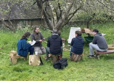 What is permaculture?