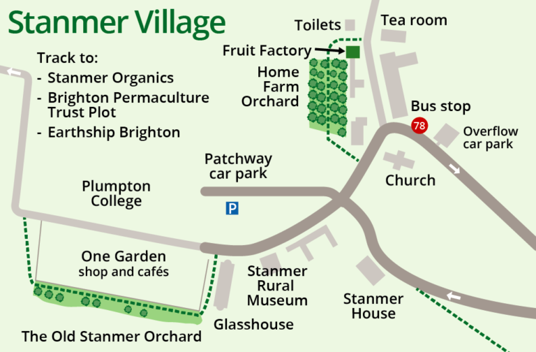 stanmer park mountain bike trails