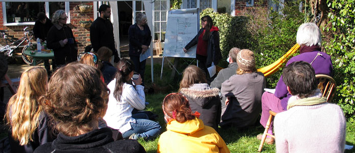 https://brightonpermaculture.org.uk/wp-content/uploads/courses/permaculture/slideshow/permaculturecourse02.jpg