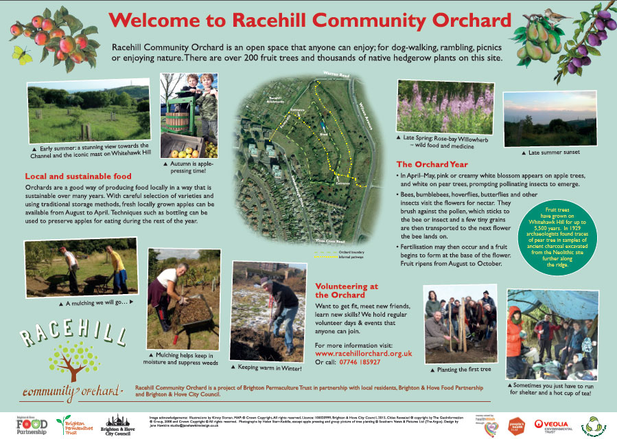 Welcome to Racehill Community Orchard